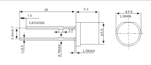 ̨-5MMֱ -3